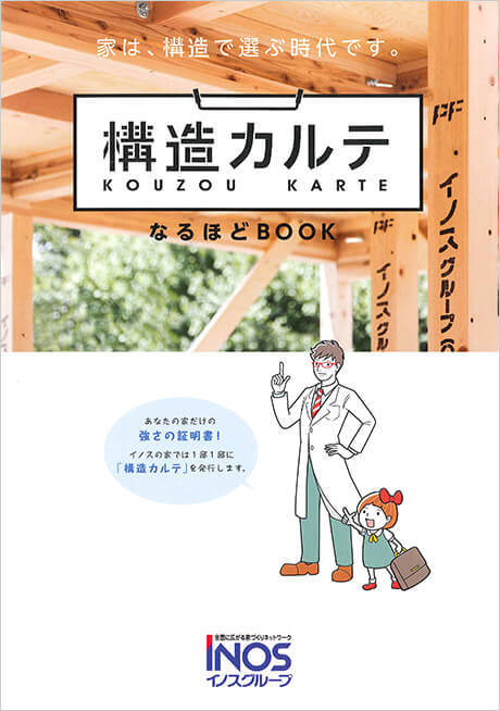 catalog